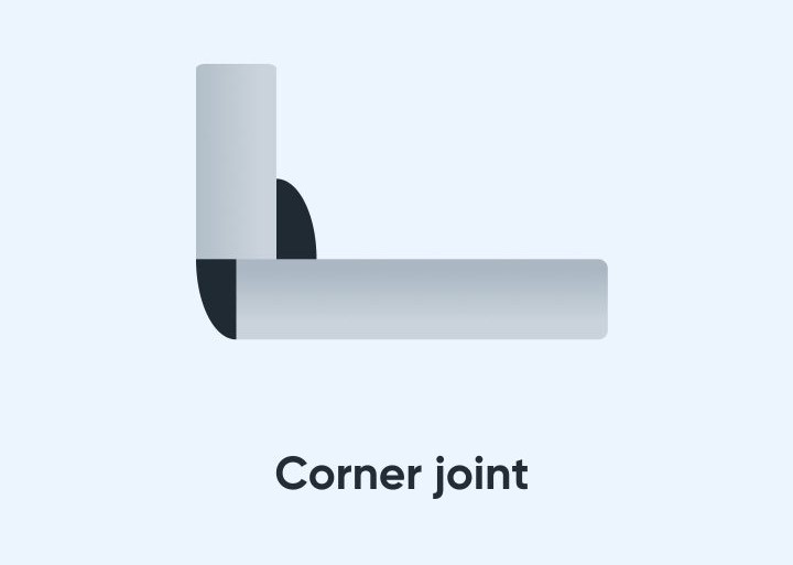 Different Types of Welding Joints (Butt, Corner, Lap, Tee & Edge)